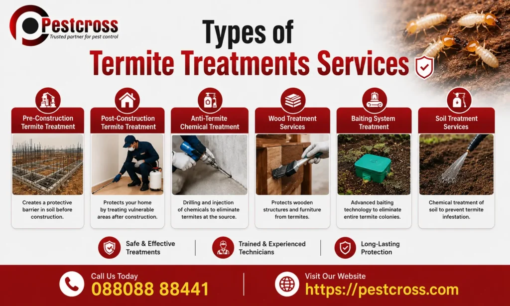 termite treatments service